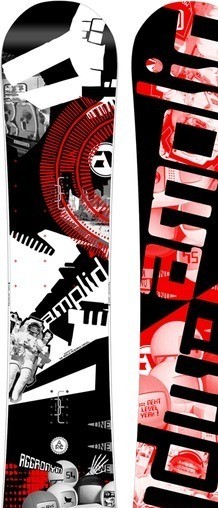 Amplid Aggronym 2011-2012