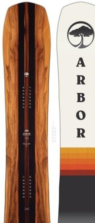 Arbor A Frame 2020-2021