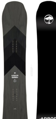 Arbor Coda Camber