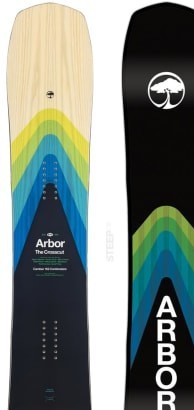 Arbor Crosscut Camber
