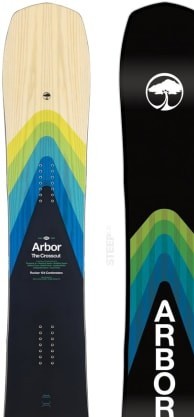 Arbor Crosscut Rocker