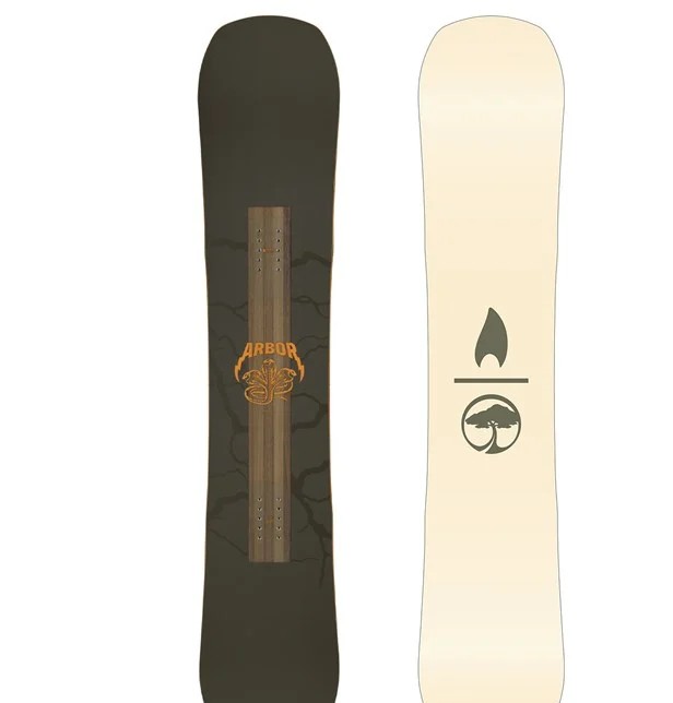 Arbor Draft 2025-2026