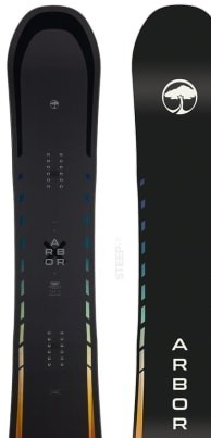 Arbor Formula Camber