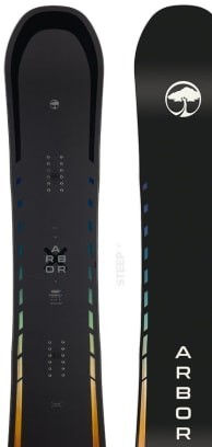 Arbor Formula Rocker