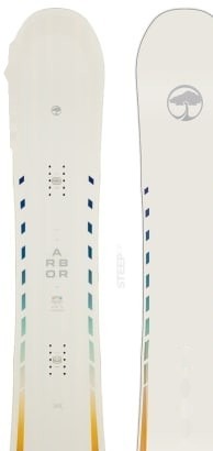 Arbor Mantra Camber