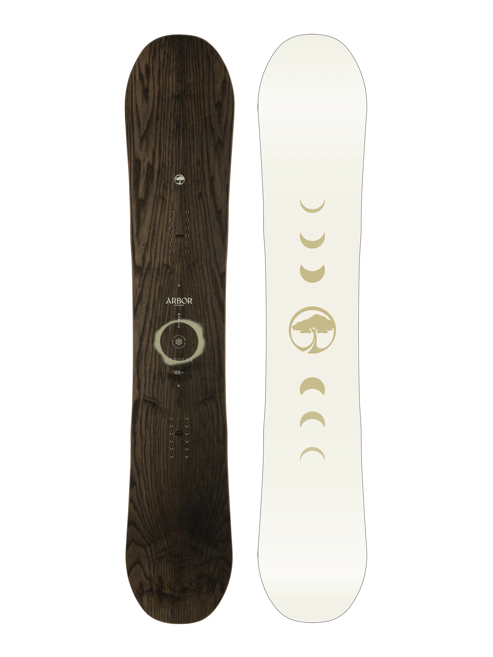 Arbor Mantra