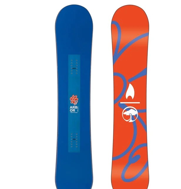 Arbor Relapse 2024-2025