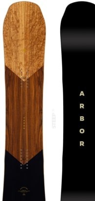 Arbor Wasteland Camber