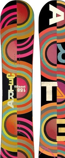 Artec Figment 2010-2011