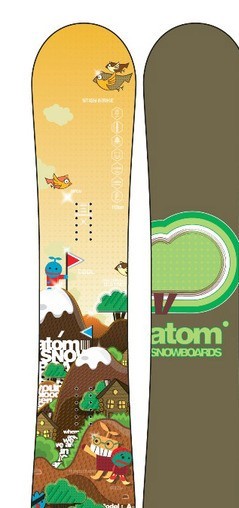 Atom A-Slide III