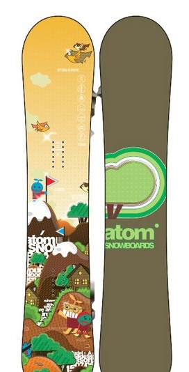 Atom A-Slide III