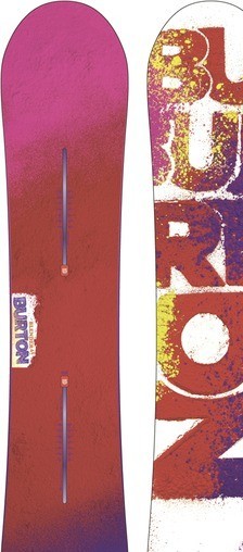 Burton Blender