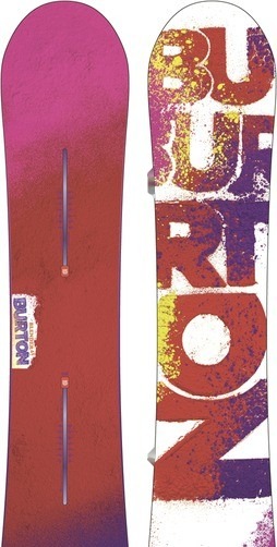 Burton Blender