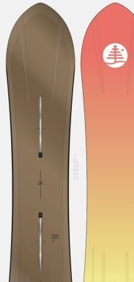 Burton Family Tree 3d Deep Daze