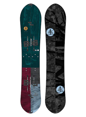 Burton Family Tree Anti-Social