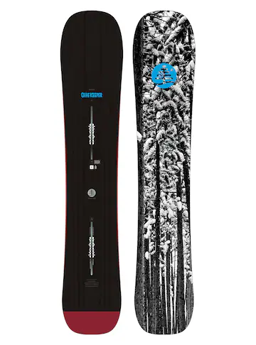 Burton Family Tree Gate Keeper