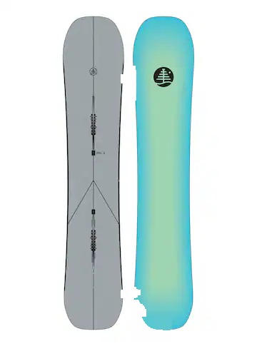 Burton Family Tree Leader Board Camber