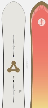 Burton Family Tree Power Wagon