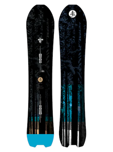 Burton Family Tree Skeleton Key