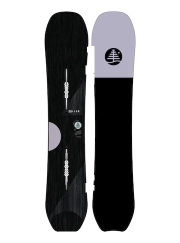 Burton Family Tree Story Board Camber