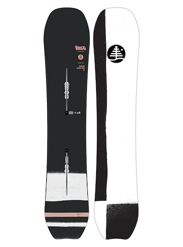 Burton Family Tree Story Board