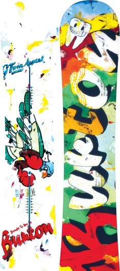 Burton Feelgood ICS