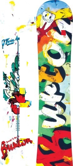 Burton Feelgood ICS