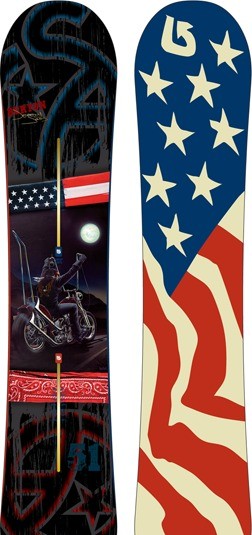 Burton Jeremy Jones