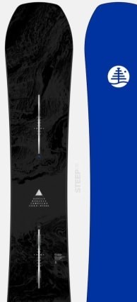 Burton Mystery Hometown Hero