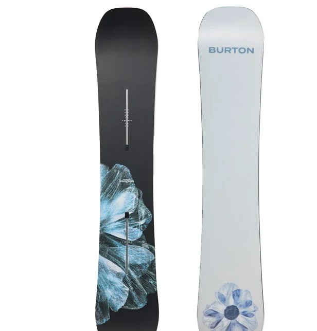 Burton Process 2025-2026