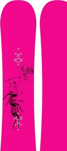 Burton Ration Restricted