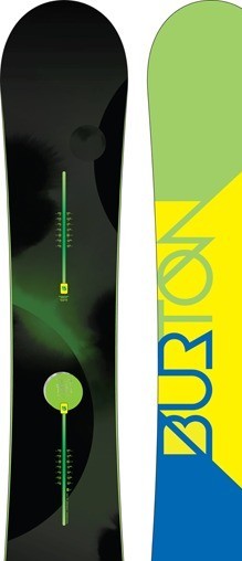 Burton Supermodel