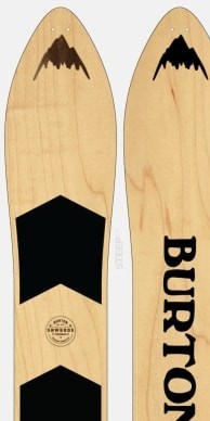 Burton The Throwback