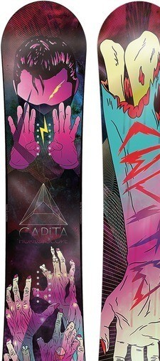 Capita Horrorscope FK