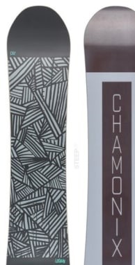 Chamonix Lognan Kids