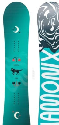 Chamonix Scavenger Hunt