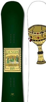 Dinosaurs Will Die Duke Special Edition