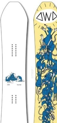 Dinosaurs Will Die Nevernot