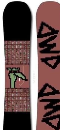 Dinosaurs Will Die Rat Crypto Rats