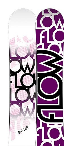 Flow BFF