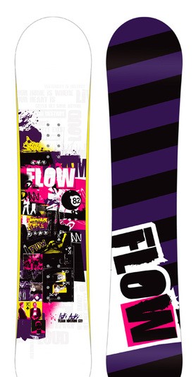 Flow Micron Team