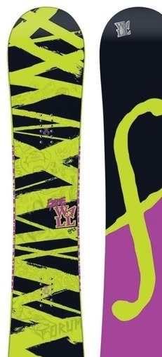 Forum Eddie Wall Pro