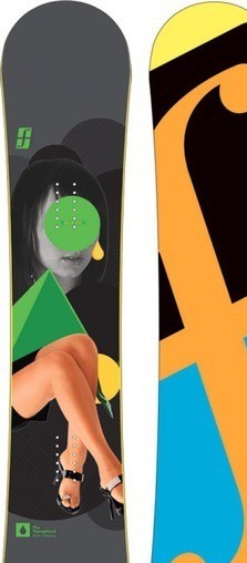 Forum Youngblood ChillyDog Wide