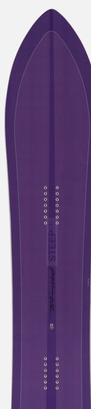 Gentemstick Barracuda High Performance