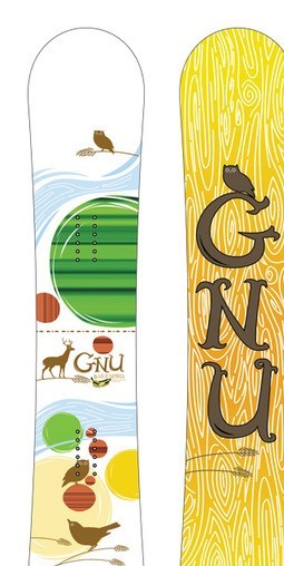 GNU B-Nice Series BTX