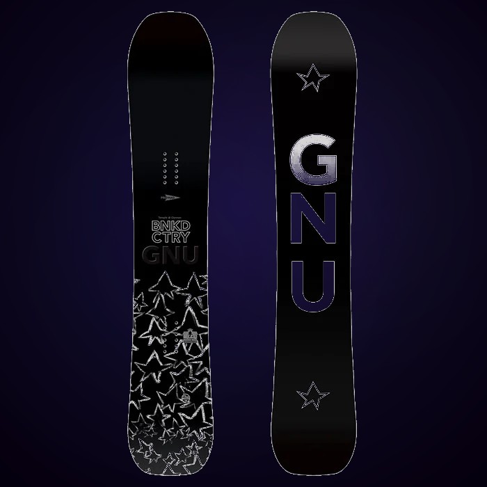 GNU Banked Country C3 2024-2025