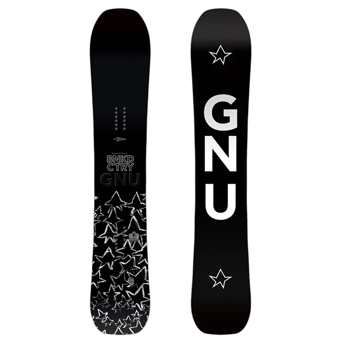 GNU Banked Country C3