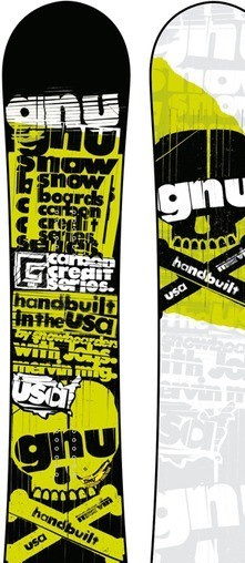 GNU Carbon Credit Series