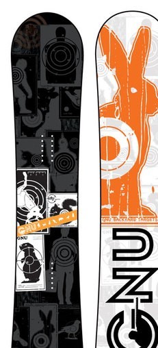 GNU Riders Choice MTX