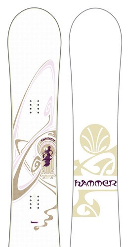 Hammer Hyleyn